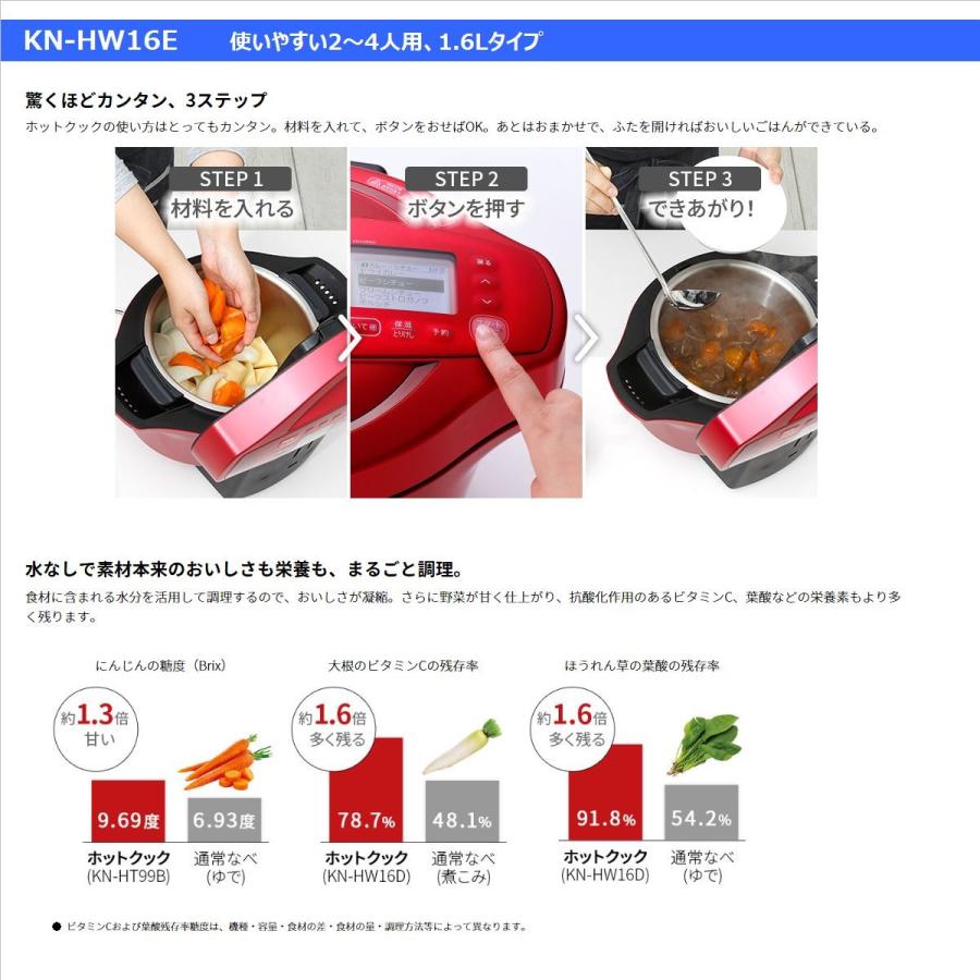 SHARP（シャープ） ヘルシオ ホットクック KN-HW16E-W 水なし自動調理