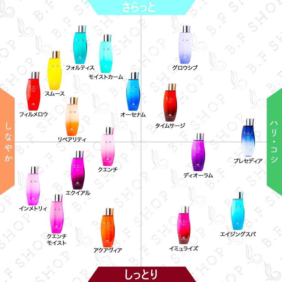セット品】ミルボン オージュア イミュライズ 5ステップ サロン