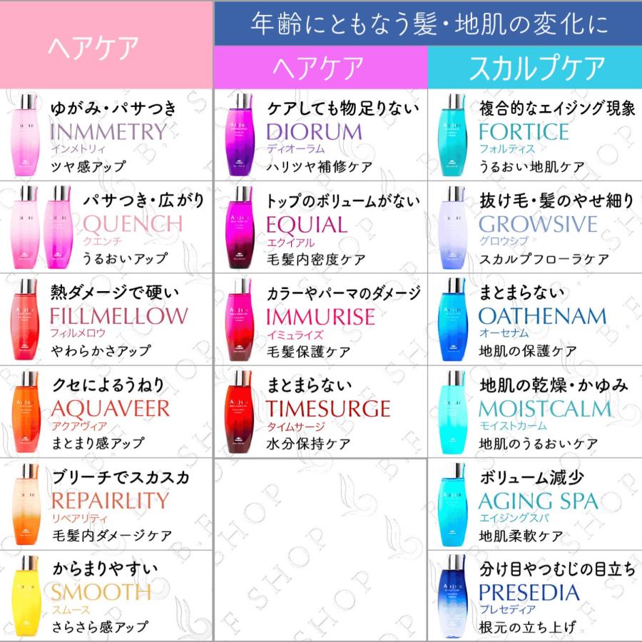 セット品】ミルボン オージュア スムース シャンプー & ヘア