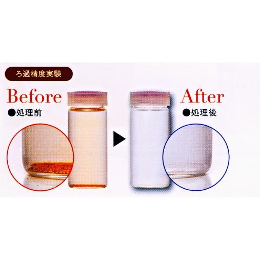 ゼロア（ZEROA)Z-400専用純正Z-25型 5μ NEWタイプ浄水器カートリッジ(3