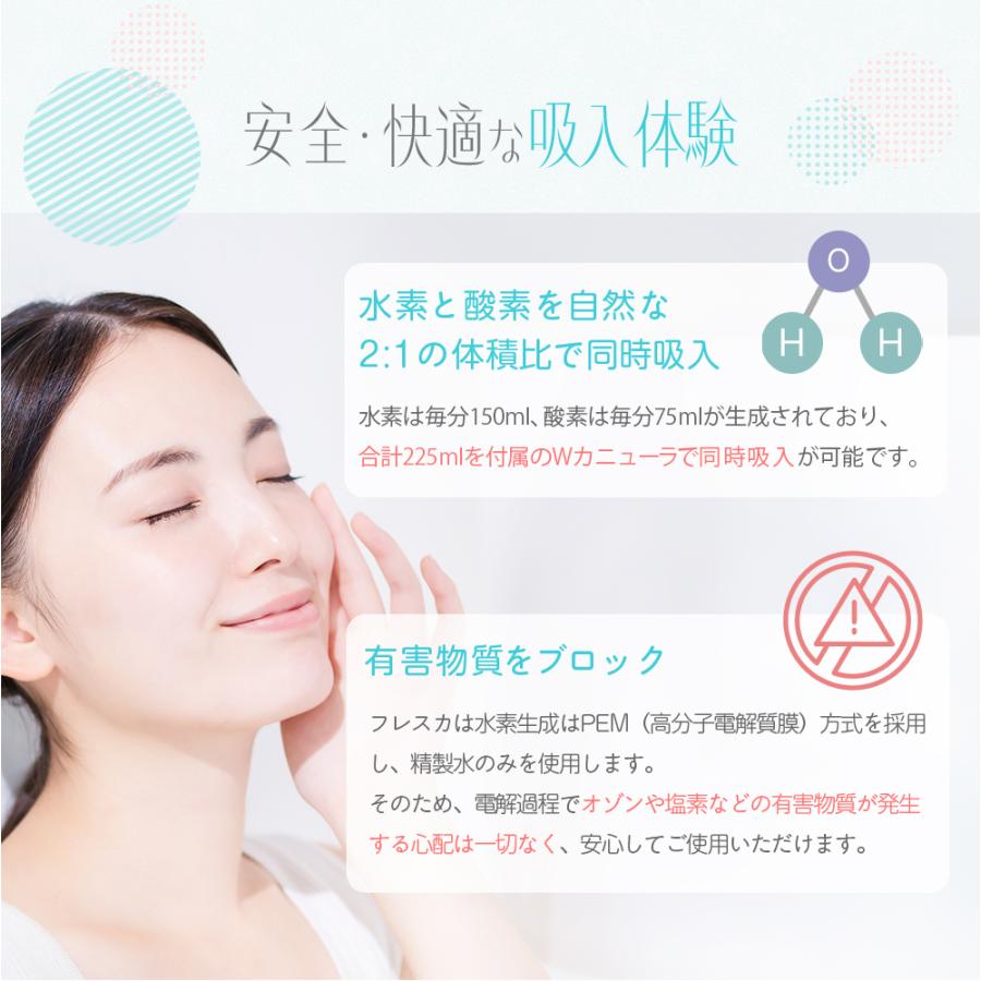 水素吸入器 水素生成器 高濃度水素ガス生成吸入器 毎分約150ml H2G150