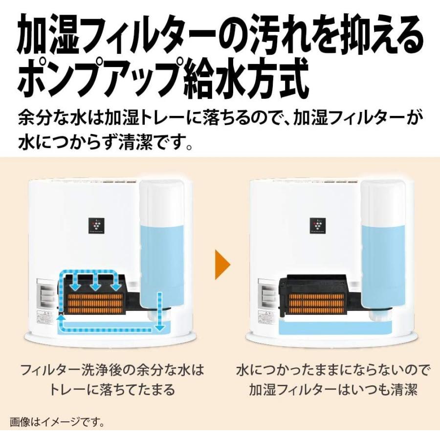 プラズマクラスター シャープ セラミックファンヒーター HX-L120-W