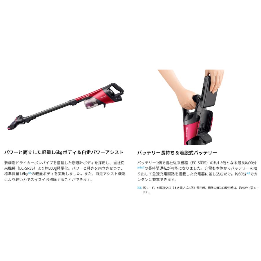 SHARP（シャープ） コードレススティック掃除機 EC-SR5-S RACTIVE Air