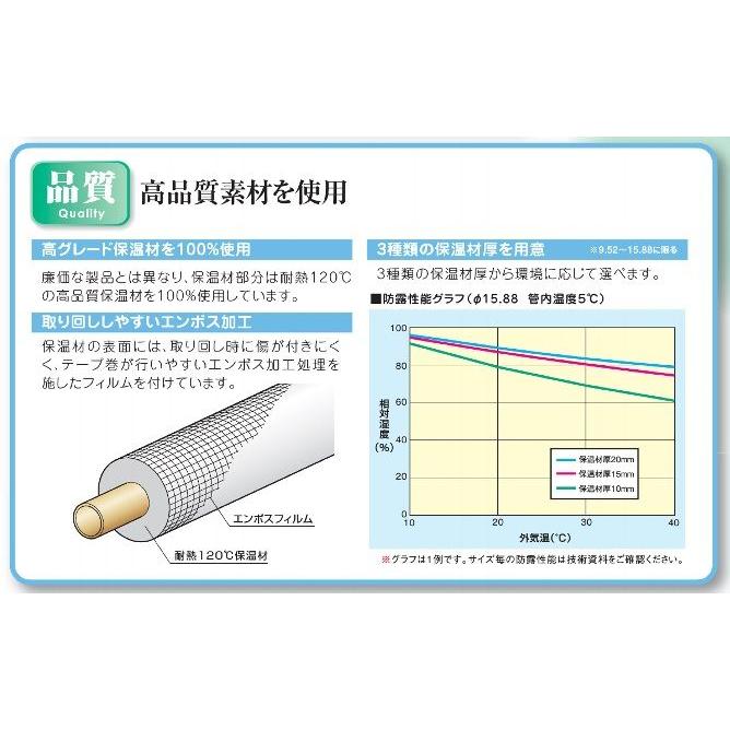 因幡電工 被覆銅管 ペアコイル 3分5分 PC−3520ー10H （保温