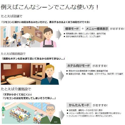 ダイキン（DAIKIN） BRC1G3(K) 業務用エアコン用ワイヤードリモコン