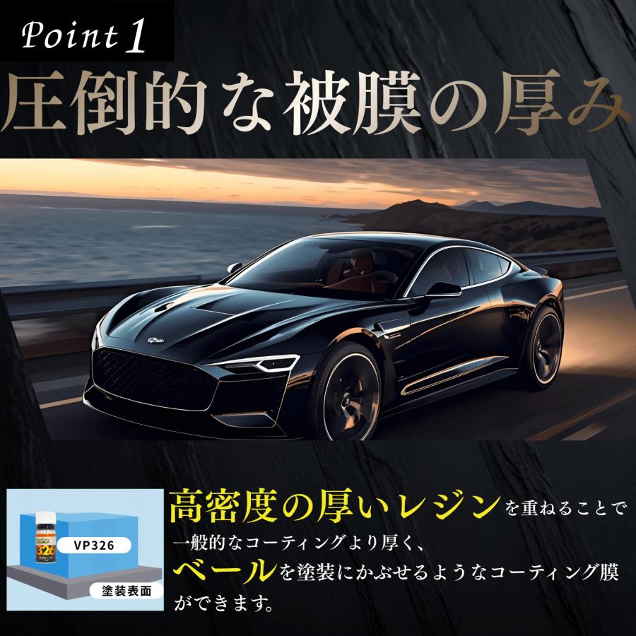 KeePer技研 EXキーパー vp326 コーティング 新車 セット 洗車 水垢 水