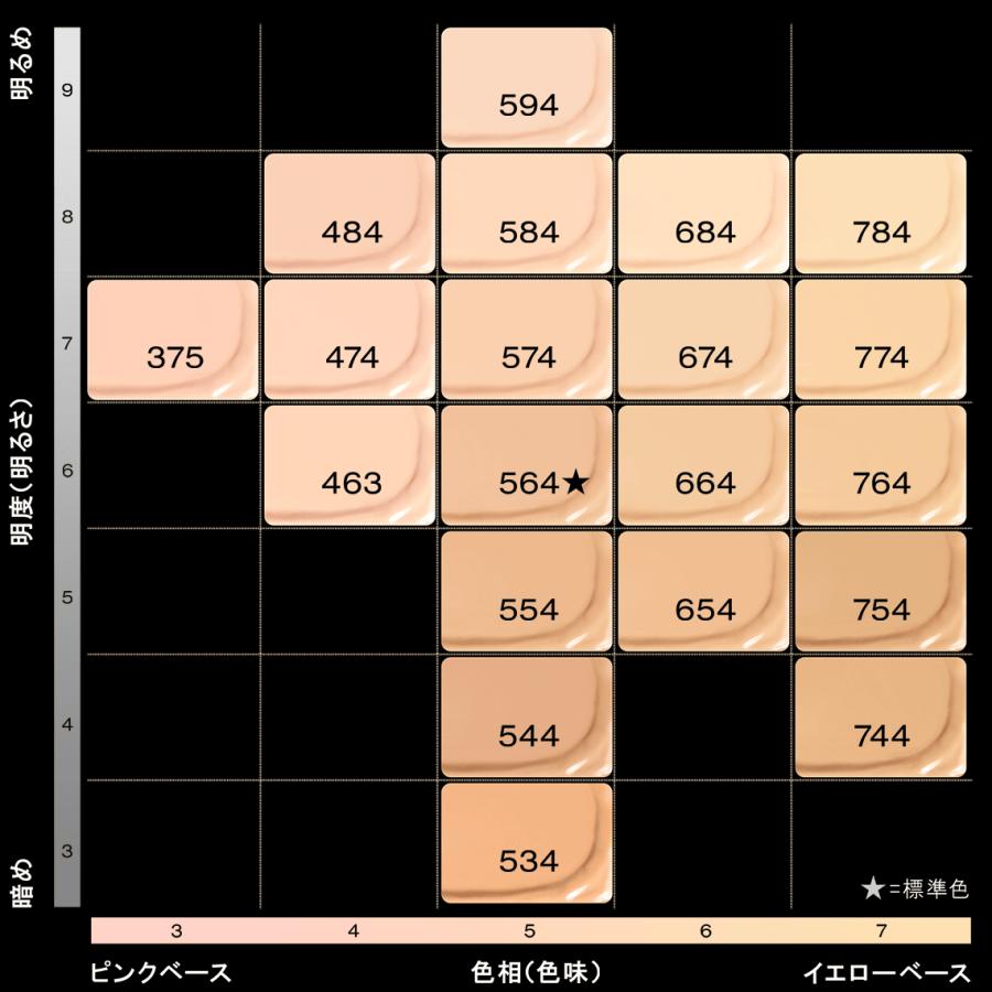 shu uemura（シュウ ウエムラ） 【770円OFF / 正規販売店】シュウ