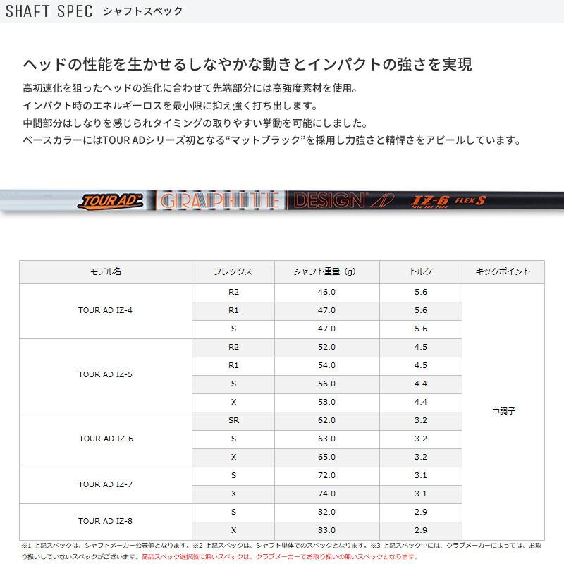 Titleist（タイトリスト） カスタム ドライバー用スリーブ付きシャフト