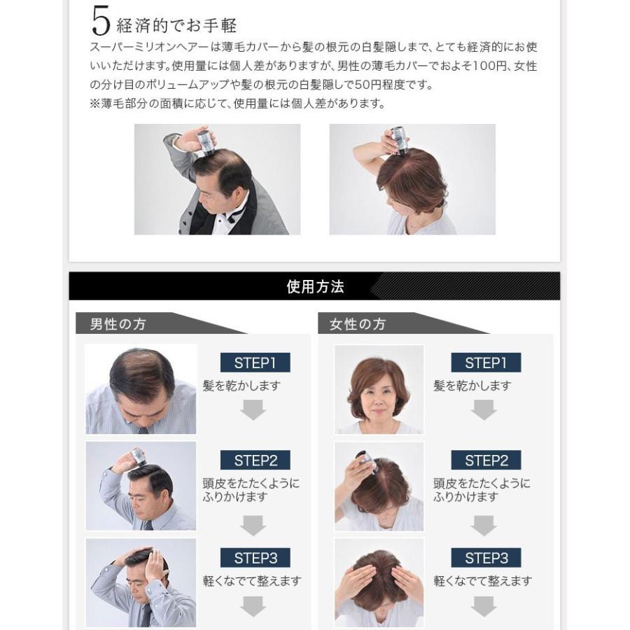 スーパーミリオンヘアー 30g（ダークブラウン）2個セット : アット