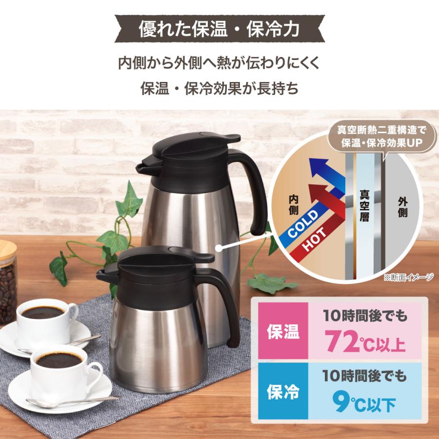 Atlas 卓上ポット 1.6リットル 1.6L 保温 保冷 真空断熱 ステンレス 超