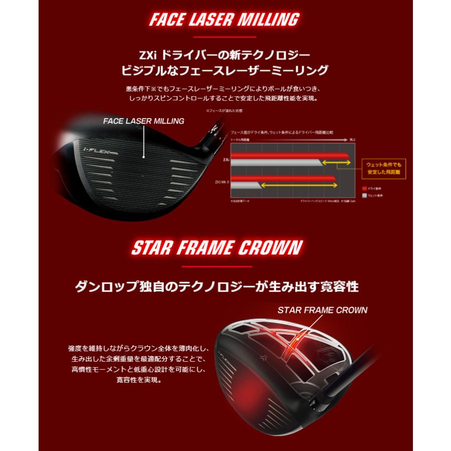 ZXi (特注 納期3-6週)(レフティ) ダンロップ スリクソン ZXiドライバー