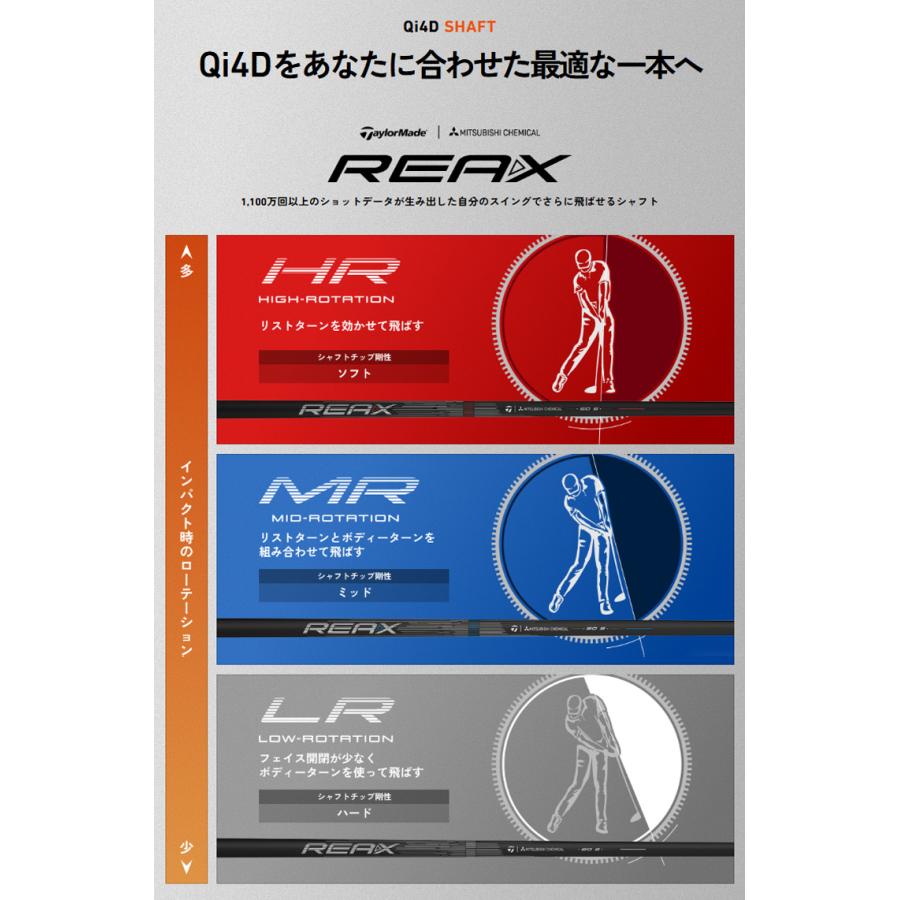 TaylorMade（テーラーメイド） (レフティ) Qi4D ドライバー REAX 50