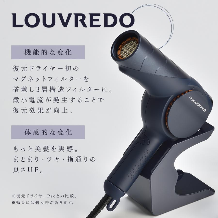 FUKUGEN 正規代理店 復元 ドライヤー Pro8 ルーヴルドー 日本製 LJ