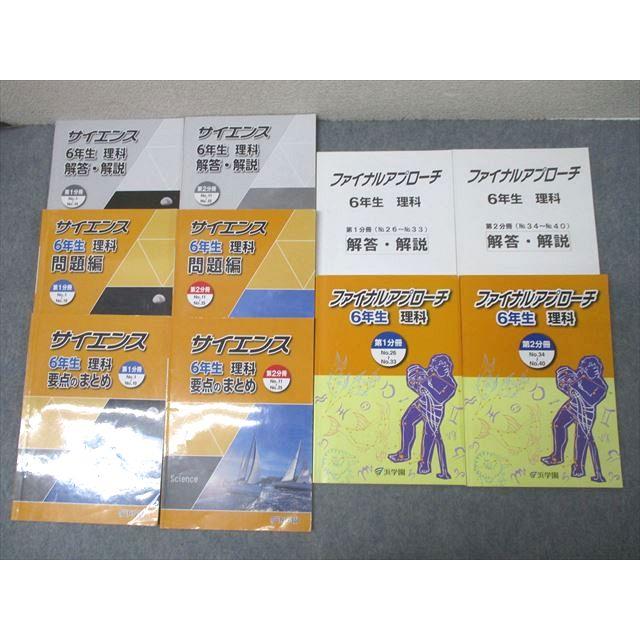 浜学園 6年生 サイエンス 要点のまとめ/ファイナルアプローチ 理科 第1