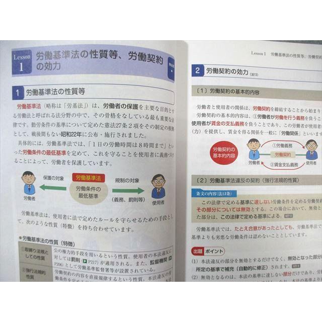 ユーキャン 社会保険労務士合格指導講座 テキスト/問題集などセット