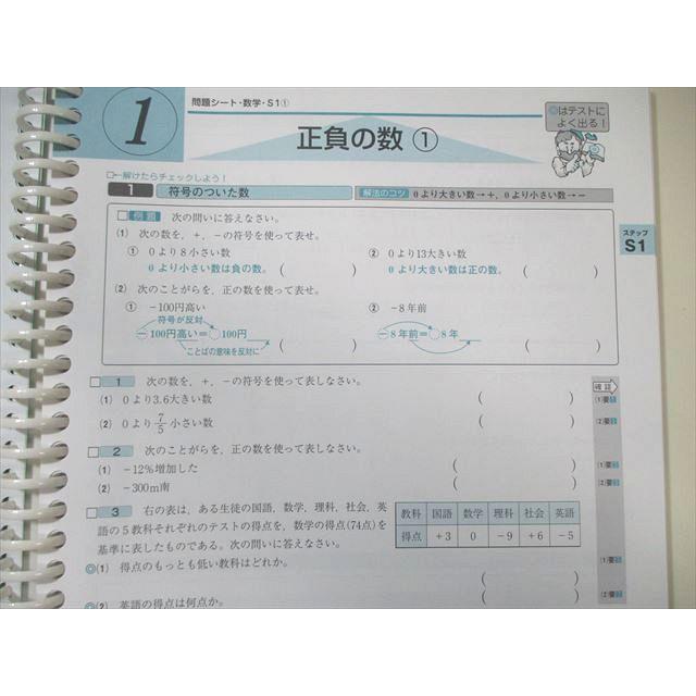 親心書籍 高校受験対策 ファーストマニュアルA 【問題】/【要点】 国語