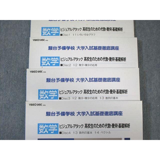 駿台 大学入試基礎徹底講座 数学 ビジュアル・アタック/実力向上演習