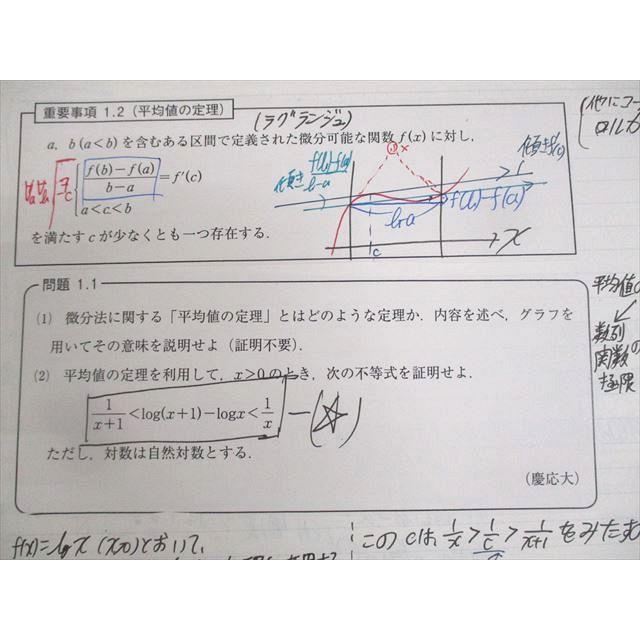 東進ハイスクール 数学の真髄 基本原理追究編 理系 Part1/2 テキスト