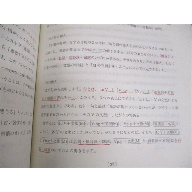 代々木ゼミナール 代ゼミ 富田一彦のハイレベル英文法・語法 テキスト