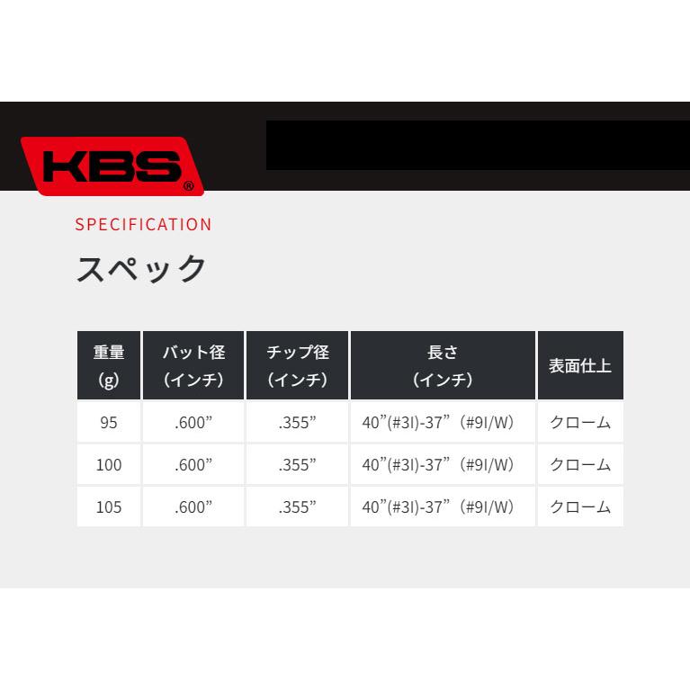 KBS 7本 工賃・グリップ込 KBS TOUR LITE 95 100 105 リシャフト