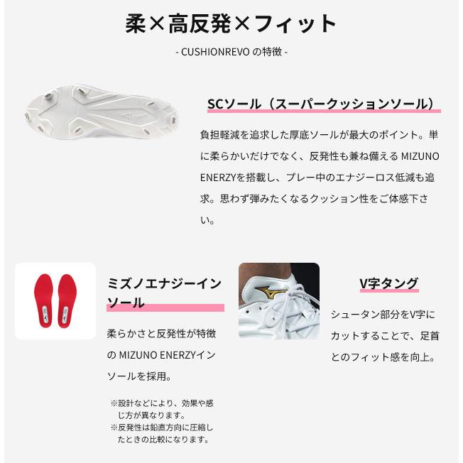 MIZUNO（ミズノ） 埋め込み金具スパイク クッションレボ プロ
