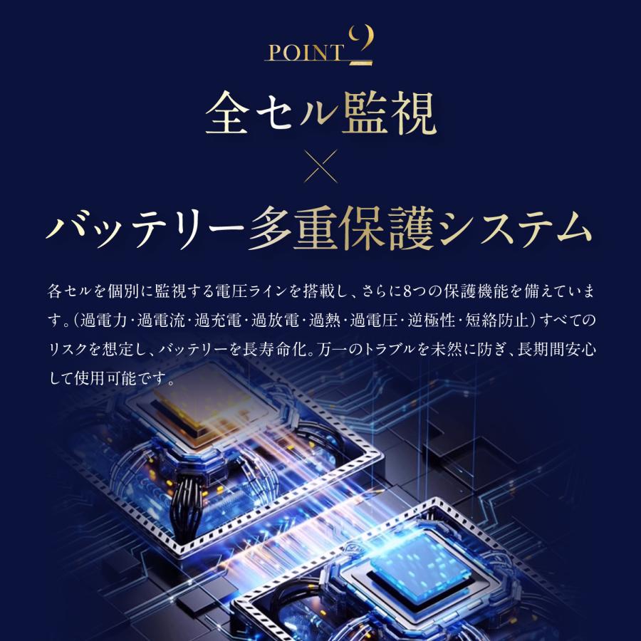 Dyson（ダイソン） 掃除機 バッテリー v8 PSE適合 PL保険 大容量