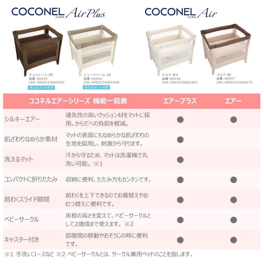アップリカ ベビーベッド ココネルエアープラス シュークリーム