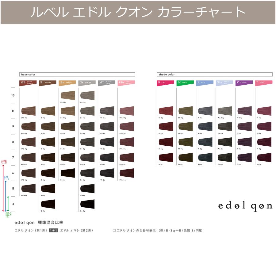 edol ルベル エドル クオン 120g オキシ 100ml セット 白髪染め