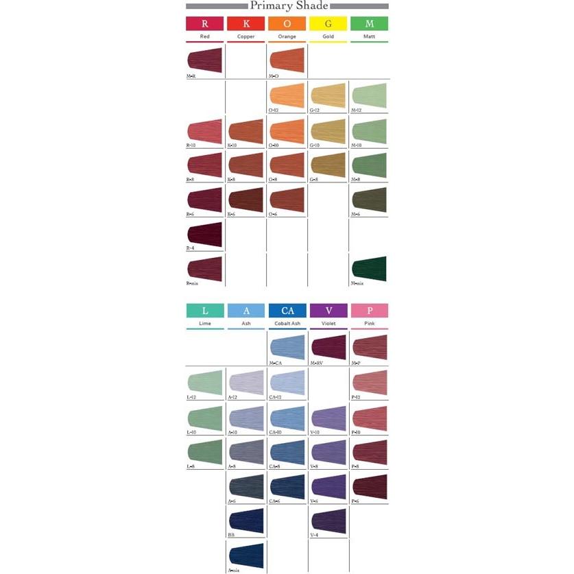 MATERIA（LebeL） ルベル マテリア セット 女性用 カラーリング剤