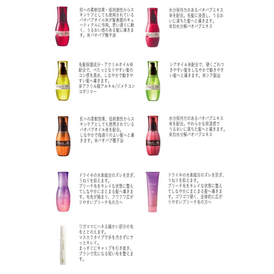 Elujuda（エルジューダ） 2個セット ミルボン ブリーチケア ジェル