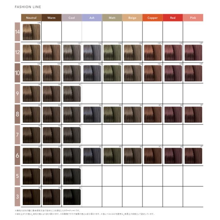 no3（NUMBER THREE） ナンバースリー カラーコンシャス ファッション