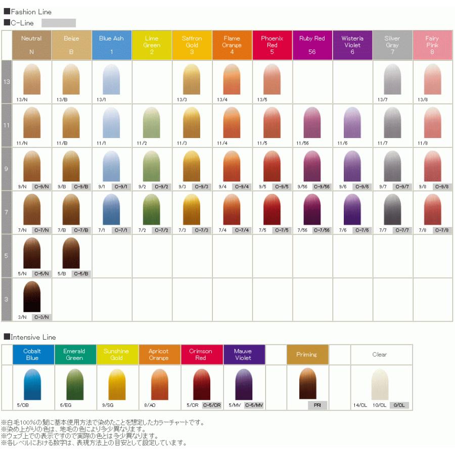 no3（NUMBER THREE） ナンバースリー リクロマ 3/N 80g カラー剤 1剤