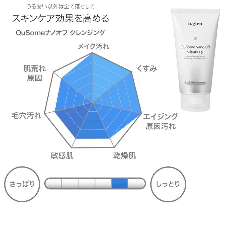 b.glen（ビーグレン） メイク落とし クレンジング 美容保湿成分配合