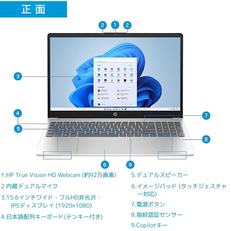 HP 15 ノートパソコン 15-fc0000 薄型 15.6型/ Ryzen 3 7320U/ メモリ