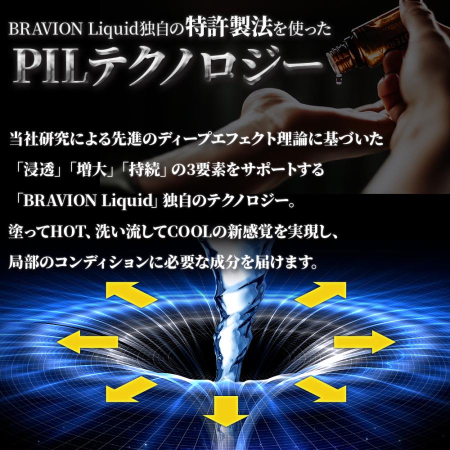 BRAVION（ブラビオン） 増大クリーム BRAVION Liquid（ブラビオン