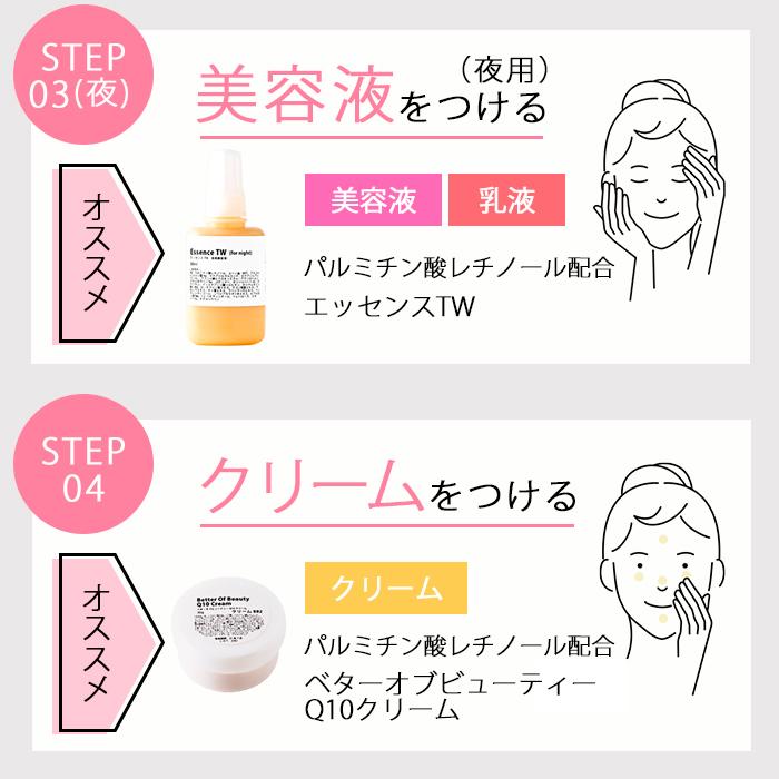 BS-COSME クリーム アイクリーム・20g 目元 口元 ハリ つや 保湿