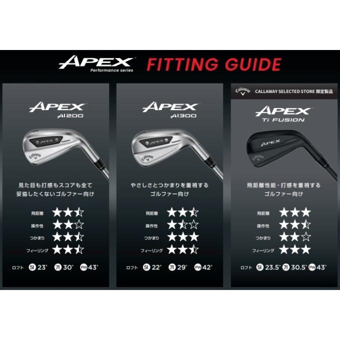 APEX（キャロウェイゴルフ） ゴルフ クラブ アイアン キャロウェイ