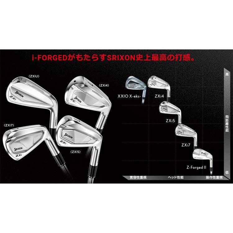 ZX（スリクソン） (特注 納期2-5週)(レフティ)ダンロップ スリクソン