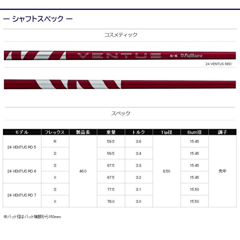 フジクラ 24ベンタスレッド 24 VENTUS RED 日本仕様 テーラーメイド