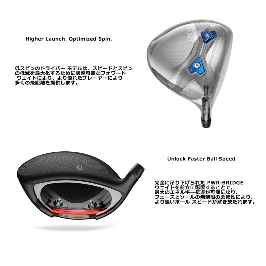 COBRA（コブラ） 【USモデル】 エアロジェットLS ドライバー AEROJET