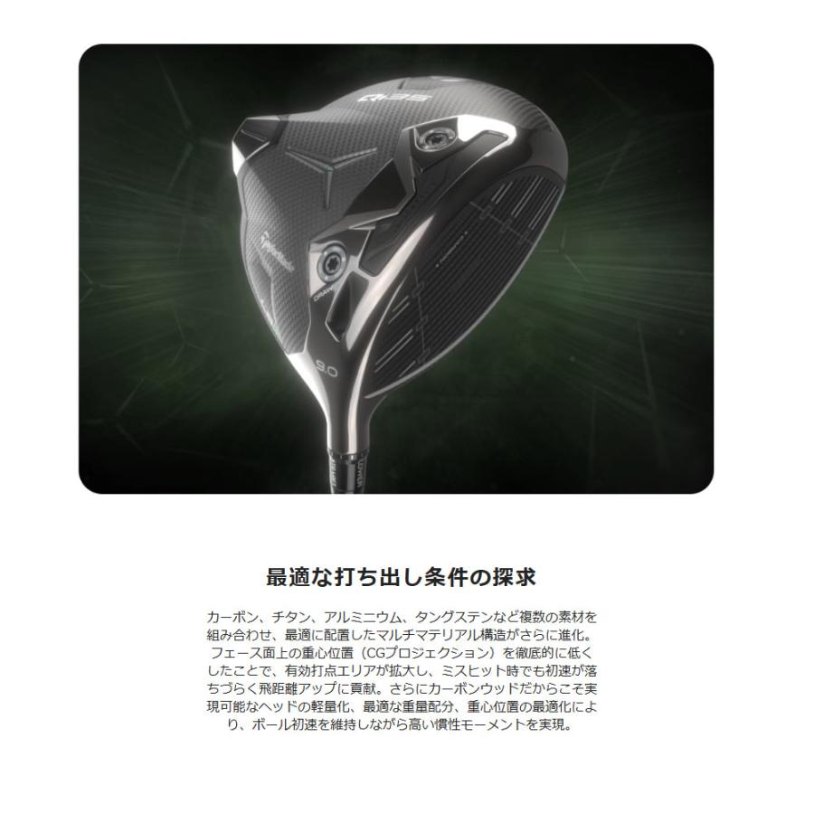 TaylorMade（テーラーメイド） 【USモデル／ヘッド単体】 Qi 35 LS