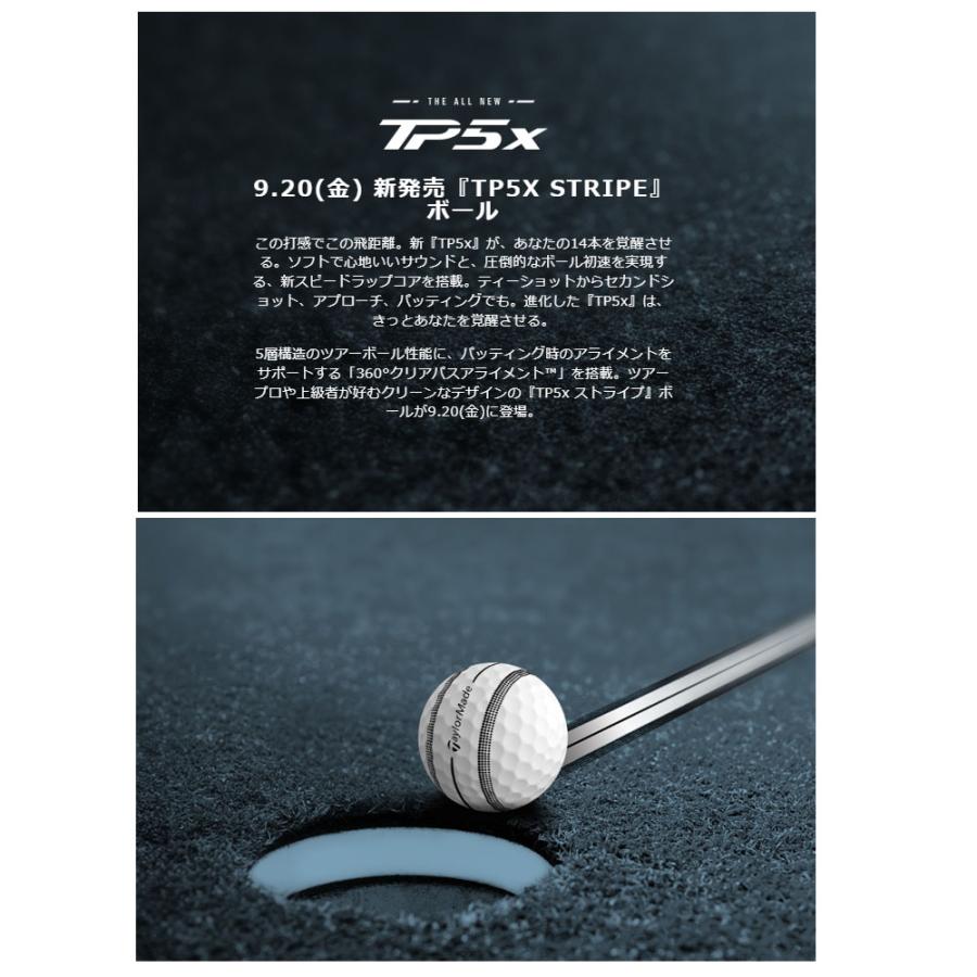TaylorMade（テーラーメイド） New TP5／TP5x ストライプ ゴルフ