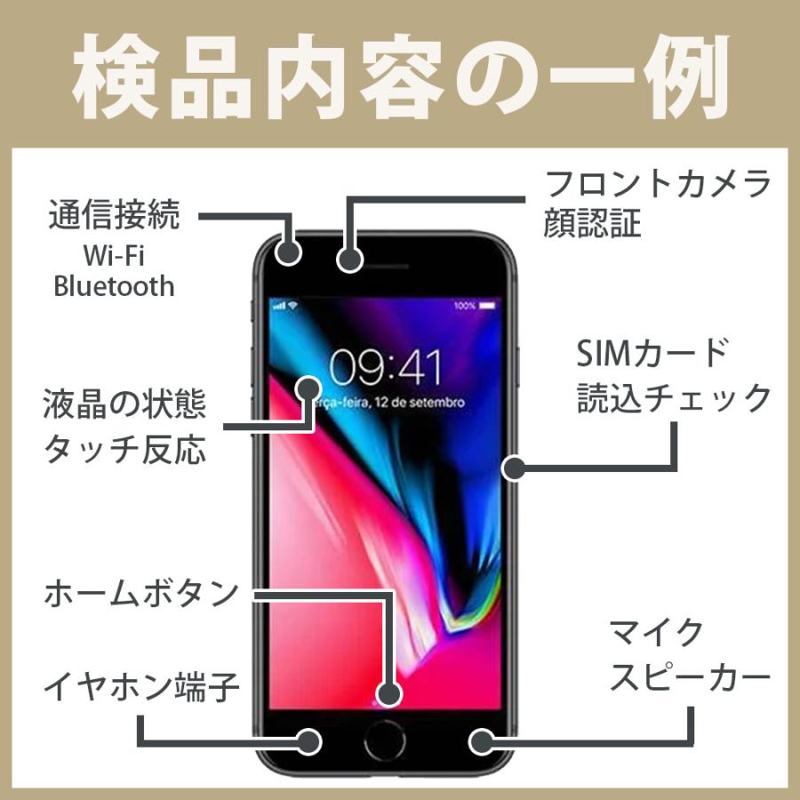 KYOCERA（京セラ） A205KC かんたんスマホ3 マゼンタ SIMフリー ワイ