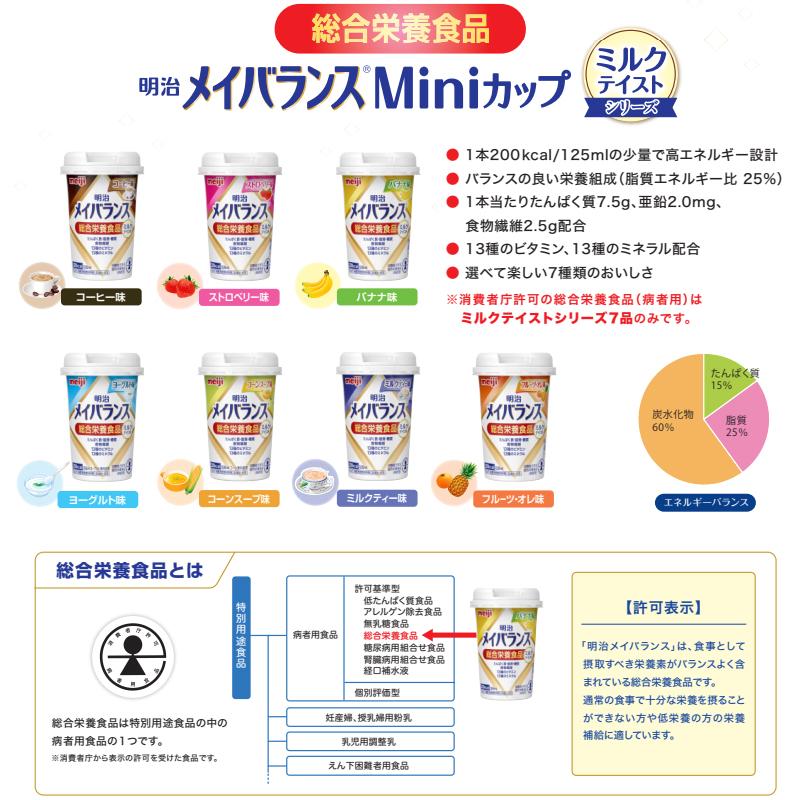明治（meiji） 選べる4つの味 6本ずつ24本セット メイバランスミニ