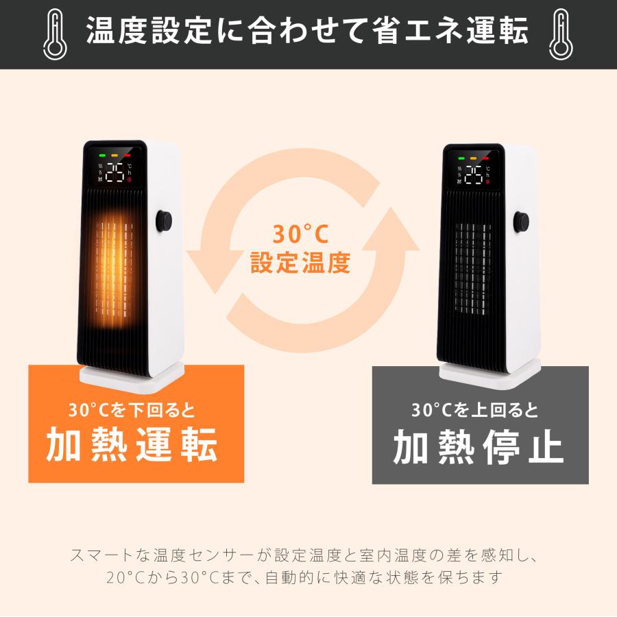 セラミックヒーター ファンヒーター 2秒速暖 1200W 温度調節 15畳部屋