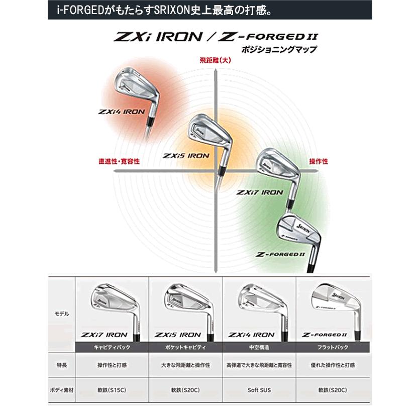 SRIXON スリクソン ZXi5 アイアン 6本セット(5-9番/PW) N.S.PRO MODUS3