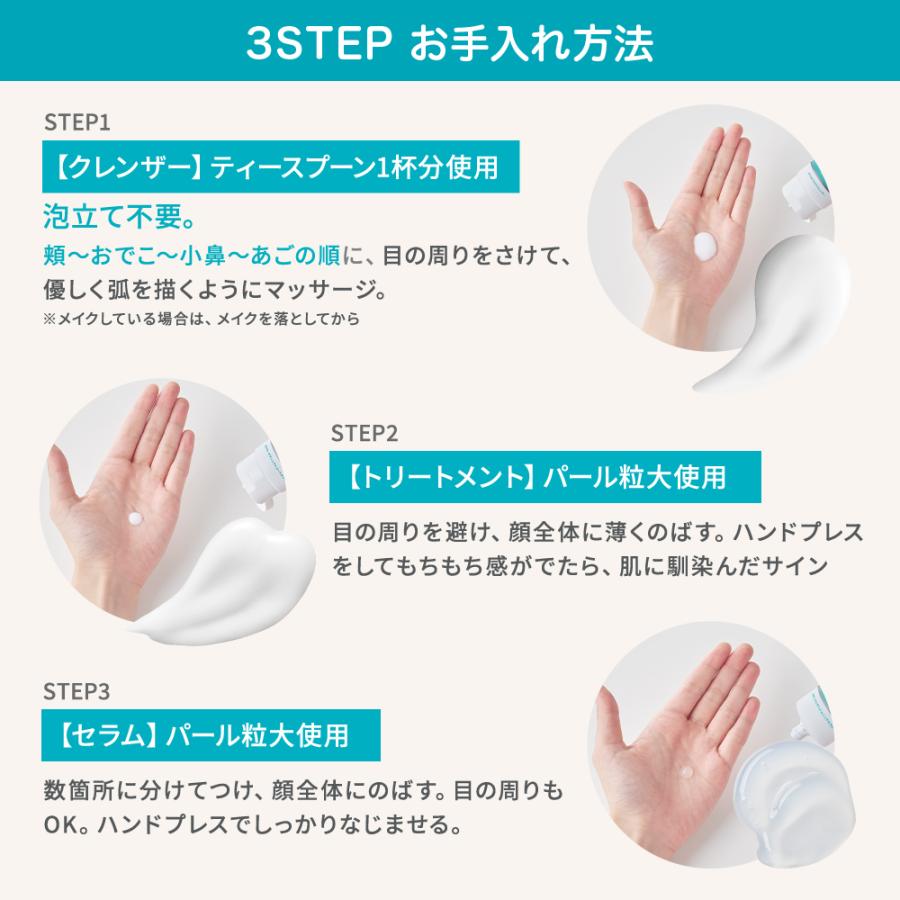 プロアクティブ＋ 15%OFF☆NEW ニキビケア ニキビ跡 スマートセット 30