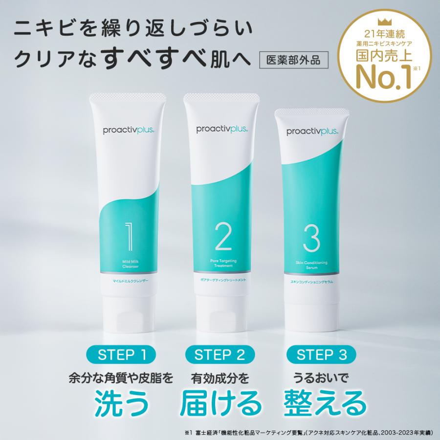 プロアクティブ＋ 15%OFF☆NEW ニキビケア ニキビ跡 スマートセット 30