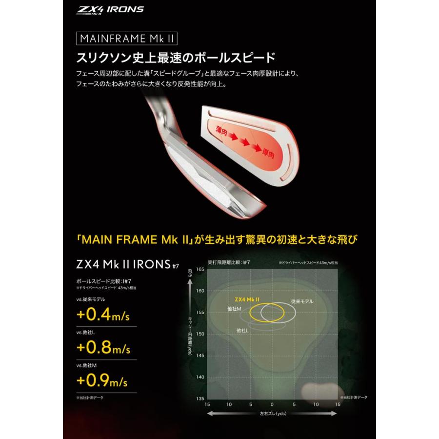 NEO 3点セット ZX（スリクソン） スリクソン ZX4 Mk II アイアン N.S.