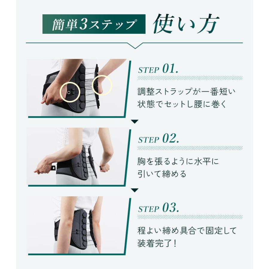 GUARDNER（ガードナー） 【公式】 ガードナーベルト 骨盤ベルト 腰楽